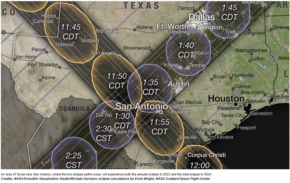Total Solar Eclipse Top Of The Hill Country 